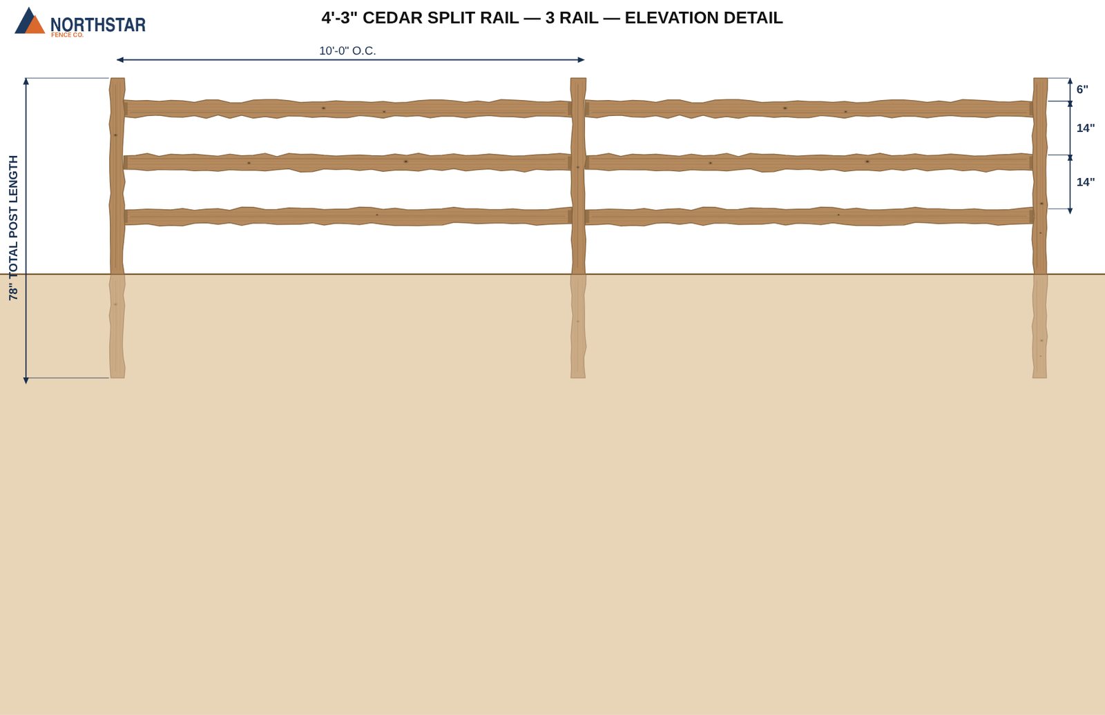 A 3-rail cedar split rail fence elevation.